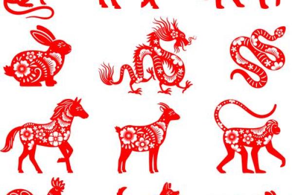 无边生肖指的是什么动物，具体有哪些特征和寓意？