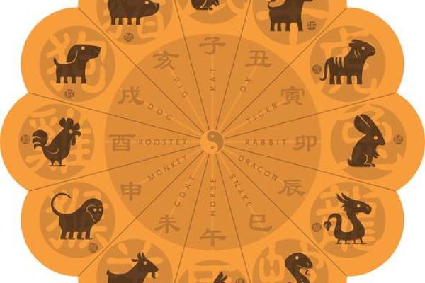 人人喊打的动物指什么生肖(人人叫打的动物打一生肖)
