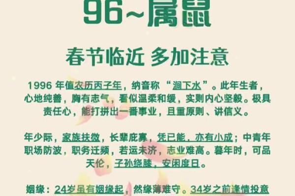 2025年属鼠的人需要特别注意哪些忌讳事项？