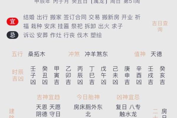 2024年属龙几月出生好 2024年属龙几月出生好是什么命按农历还是公历