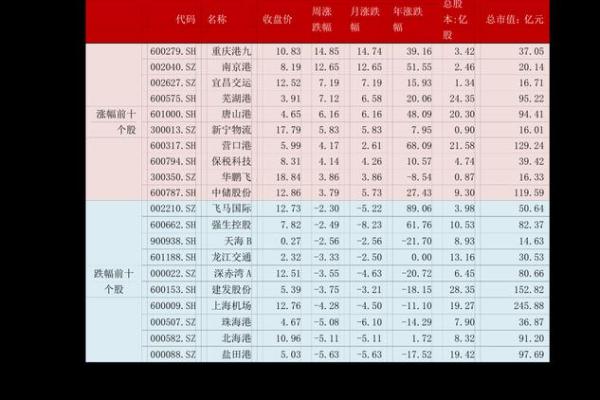 32岁属最佳配偶 32岁属啥的你看一下