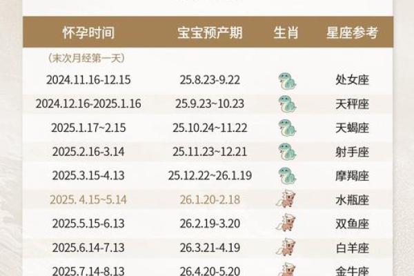 属马2025年多大年龄了呀 2025年属马多少岁