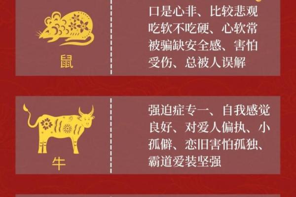 十二生肖中哪些属相性格最多变，他们的优缺点分别是什么？