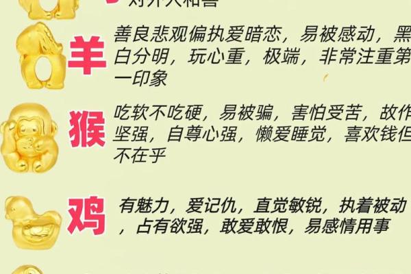 十二生肖中哪些属相性格最多变，他们的优缺点分别是什么？