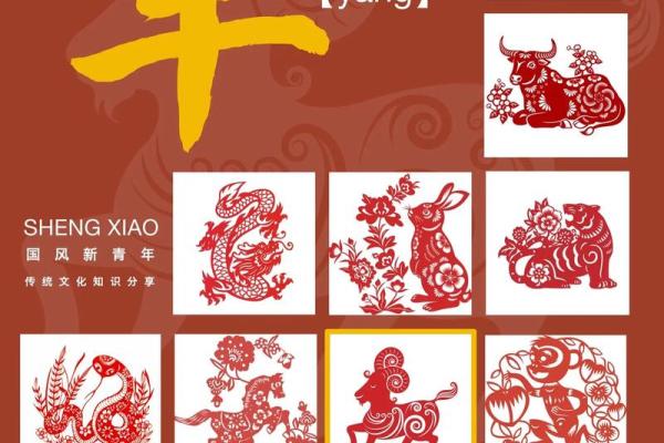 属羊大忌颜色 属羊大忌颜色是什么