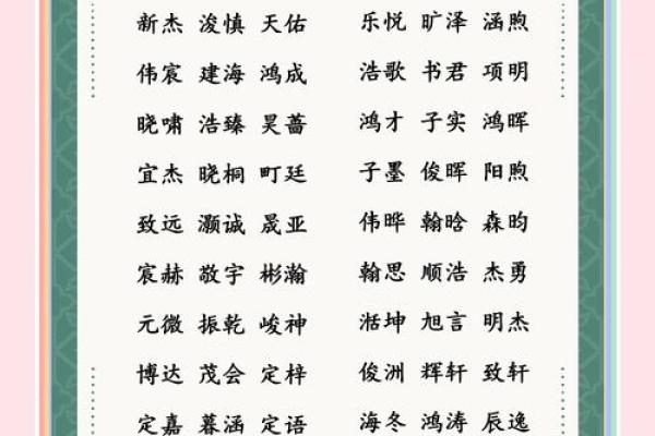 属虎为何不能子时生 子时出生好不好