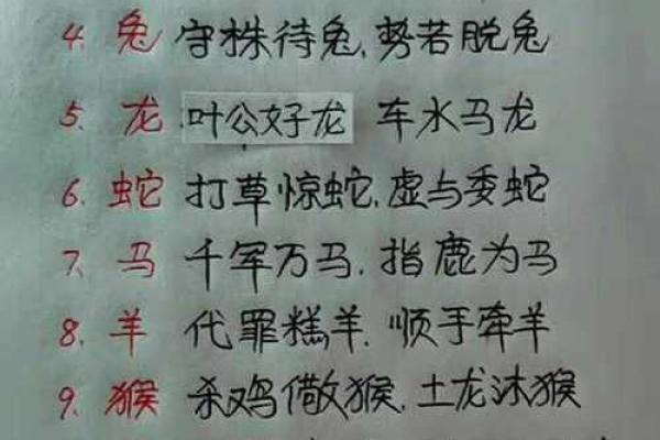 仰屋兴叹着个成语具体指的是哪个生肖动物，它的寓意和故事背景是什么？
