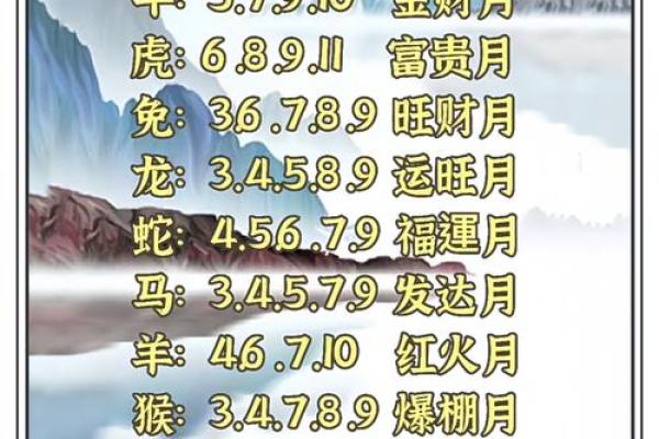 举国上下到底指的是哪一个生肖，有什么具体的含义吗？