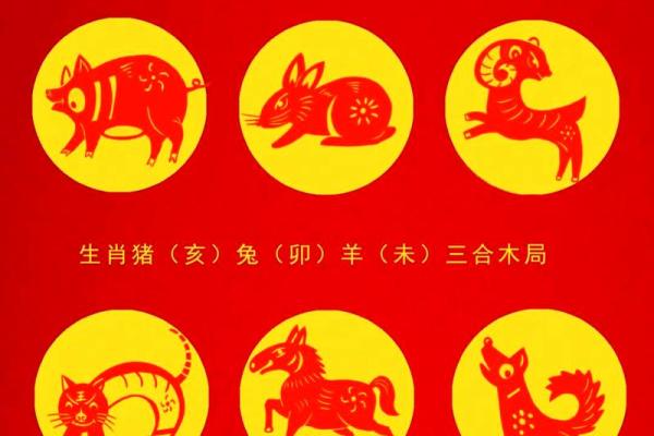 三五成群三大生肖 三五成群的生肖