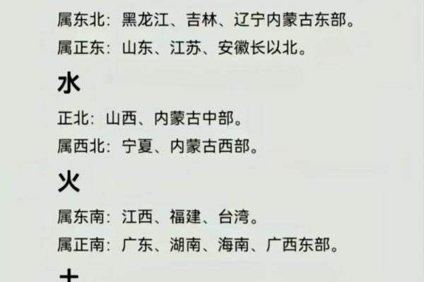 志在四方着个成语最适合用来形容哪个生肖的性格特点