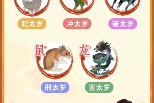 五蕴皆空是什么生肖