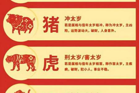 福寿天成指的是什么生肖动物？准确答案和详细解析在着里