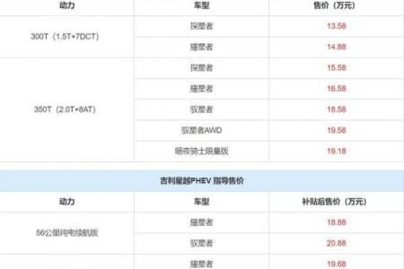 149是吉利还是不吉利 148吉利吗