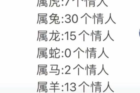 属兔和属虎的属相合不合 兔和虎在一起旺谁
