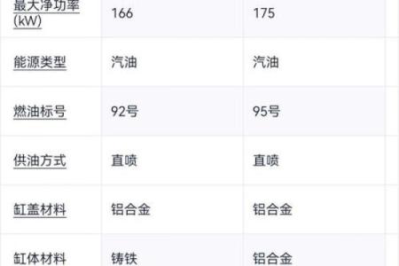 吉利和 吉利和长安哪个车质量好