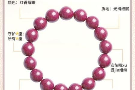 女人戴朱砂好不好 女人佩戴朱砂好不好