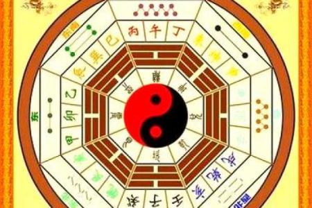 今年财神位在哪个方向