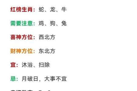 二十之间二上许是什么生肖