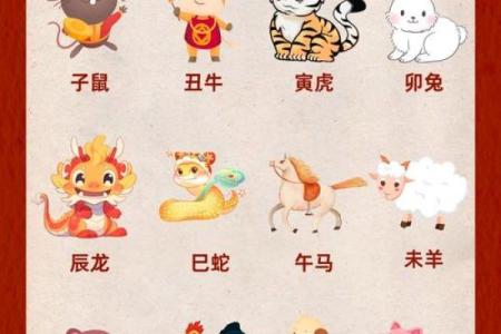 2025年属狗的人今年多大了，具体年龄怎么计算？