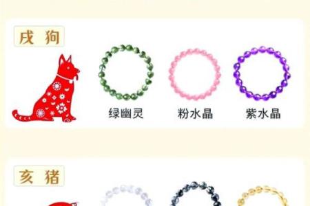 请问以逸待劳的战术策略最适合形容十二生肖中的哪个属相