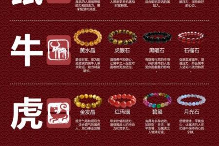 什么属相不能戴手表 什么属相不能戴手镯