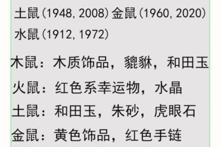 38是哪年出生 38是属啥,哪年出生