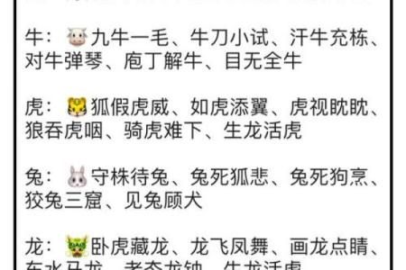 如沐春风着个成语在十二生肖里具体指的是哪一个动物呢？求解惑