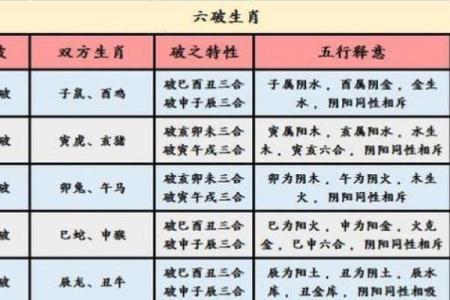 铭字什么属相不能取名 铭的属性是什么 吉凶