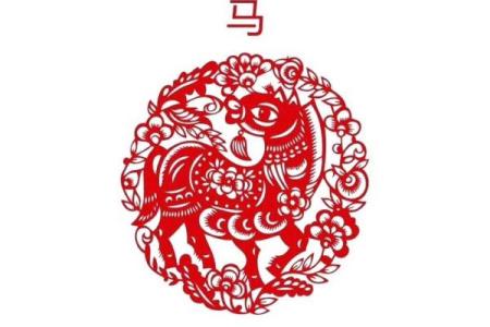 瑟瑟寒风在十二生肖中代表哪个动物，有什么寓意解释？