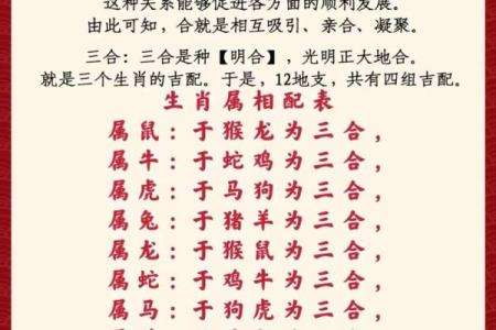属相是怎么来的 属相是怎么来的