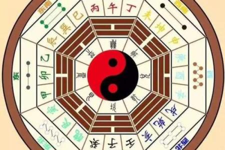想要了解老八辈子对应的生肖是哪个，有没有详细的解释？