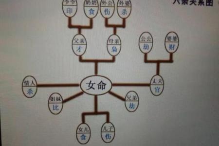 铁板煞最忌三种属相 铁板煞命理