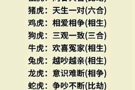 龙争虎斗三大生肖是谁 龙争虎斗的生肖百分百