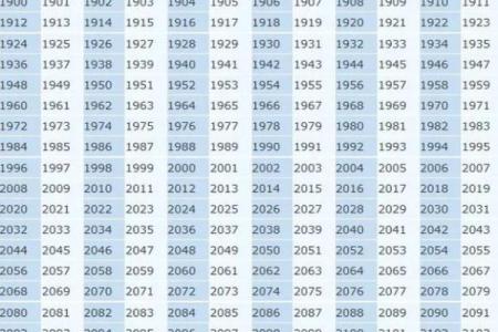 2025年出生的属鼠人今年虚岁和周岁具体怎么计算