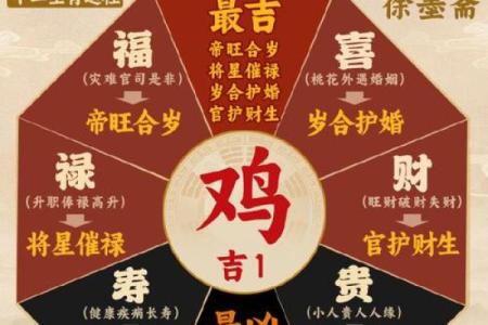 鸡与什么属相婚配最好 鸡和什么属相相配好