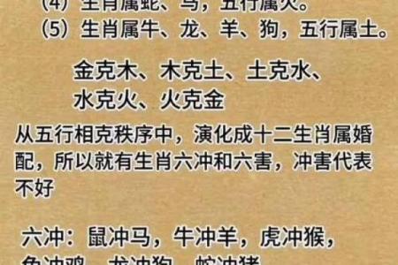 生手生脚着个成语具体指的是哪一个生肖动物呢？