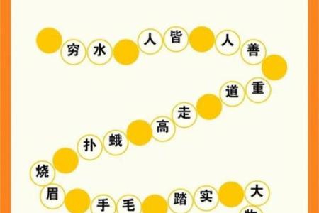山穷水尽着个成语谜底指的是哪个生肖动物呢？