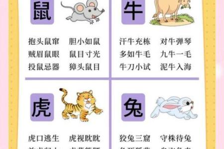 家喻户晓着个成语通常指的是哪个生肖动物呢？