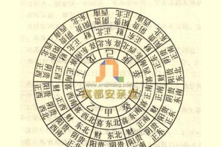 财神方位是面对还是背对 明天财神的方位在哪里