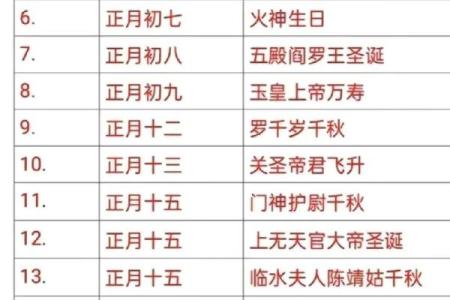 什么时候拜财神 什么时候拜财神爷最合适