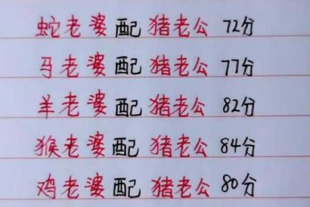 男猪女猴属相合不合 男猪与什么生肖相配