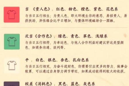 占地称王指的是哪个生肖？十二生肖中谁最有王者风范