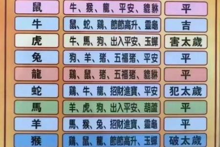 2014是什么生肖年(2014属相是什么生肖)