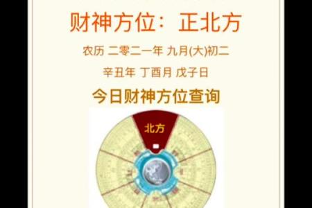2025年财神位置在哪个方向 2031年财神方位