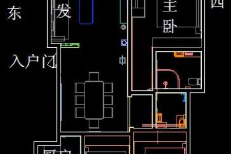 坐北朝南房子财神位置在哪个方向 坐北朝南房子最佳布局平面图
