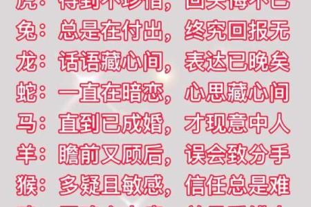 伶牙俐齿指的是什么生肖