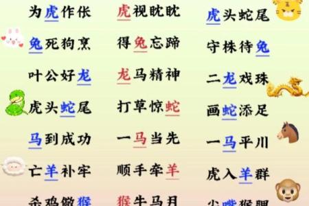 山穷水尽着个成语在十二生肖里具体指的是哪一个动物？