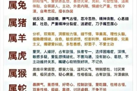 十年是什么生肖 00年是属什么的生肖