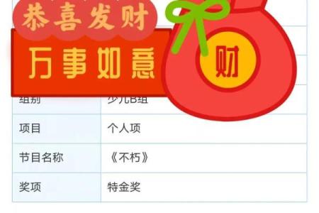 2024年红包吉祥数字 2024最火的红包数字吉利