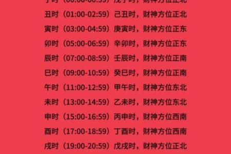 今日财神位在哪个方位 今日财神位置在何方
